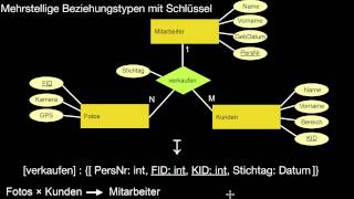 1313 Umsetzung ER nach Relationalem Modell Grundlagen binäre und mehrstellige Beziehungstypen [upl. by Oirevlis]