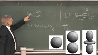 Wasserstoffatom  Atommodell einfach erklärt [upl. by Nidnarb]