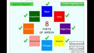 Teach the 8 PARTS OF SPEECH  ENGLISH GRAMMAR amp LANGUAGE  Easy English Grammar [upl. by Aubine]