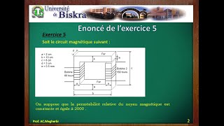 Solution de lexercice 5 TD circuits magnétiques [upl. by Atinreb]