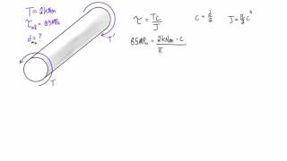 Find the minimum diameter of a solid circular shaft in torsion [upl. by Nataline]