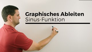 Graphisches Ableiten am Beispiel der SinusFunktion Teil 1  Mathe by Daniel Jung [upl. by Anwahsal]