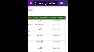 Work adjustment proceedings How to download the order copy [upl. by Akitahs]