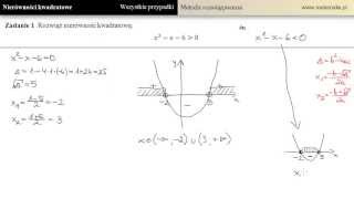 Nierówność kwadratowa  omówienie wszystkich przypadków [upl. by Aneej347]
