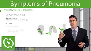 Pneumonia Symptoms amp Examinations – Respiratory Medicine  Lecturio [upl. by Kieran]