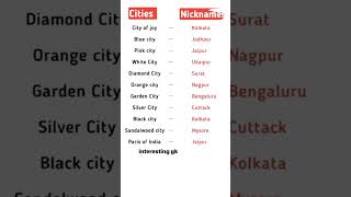 List of Nicknames of Indian Cities  GK Question Learn cities nickname Interesting Gk gk shorts [upl. by Aitak]