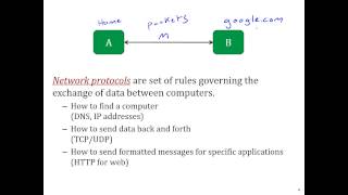 Networking 101 The Basics of Protocols [upl. by Bricker]