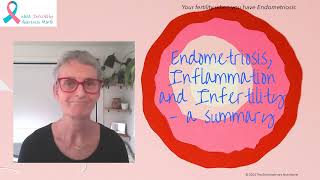 Endometriosis Inflammation and Infertility [upl. by Kenison]