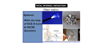 Total Internal Reflection  Critical angle  Principle of reversibility I Questions on Refraction [upl. by Almeida]