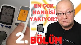 BUZDOLABI NE KADAR ELEKTRİK TÜKETİYOR ÖLÇTÜM elektrikzammı elektrikfaturası [upl. by Anilegna]