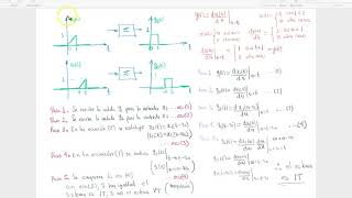 Transformada de Fourier de Tiempo discreto INTRODUCCIÓN  2051  UPV [upl. by Noryahs]