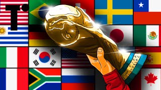 How much money do World Cup hosts make [upl. by Brocky996]