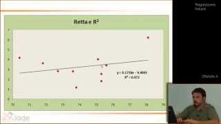 Statistica Medica  Regressione lineare  9di46  YouTube  29elodeit [upl. by Aissilem]