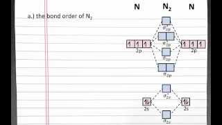 CHEMISTRY 101 Molecular Orbital Theory Bond order bond strength magnetic properties [upl. by Ybanrab528]