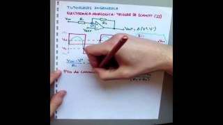 8 Electrónica Analógica Trigger de Schmitt II [upl. by Handbook]