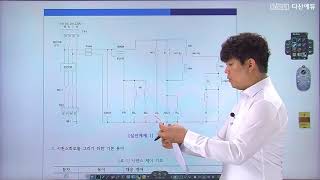 전기실무현장강의 시퀀스회로의 기본 구성  권오경다산에듀 [upl. by Anael]