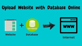 How to Upload Website with Database Online for FREE Php MySql [upl. by Girish]