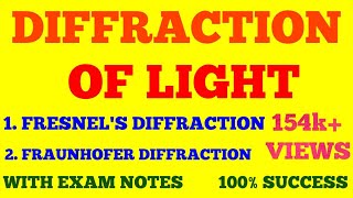 DIFFRACTION OF LIGHT  FRESNEL amp FRAUNHOFER DIFFRACTION  WAVE amp OPTICS  WITH EXAM NOTES [upl. by Alolomo]