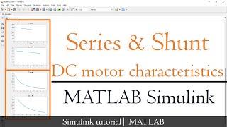 How to simulate speed torque characteristics of dc series and dc shunt motor in Simulink matlab [upl. by Urania]