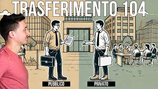 Legge 104 e trasferimento del lavoratore guida completa [upl. by Anegroeg]