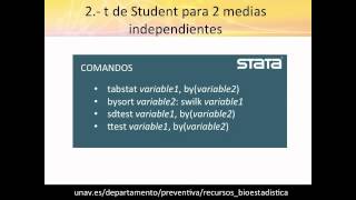 Comparación de 2 medias independientes STATA [upl. by Ware755]