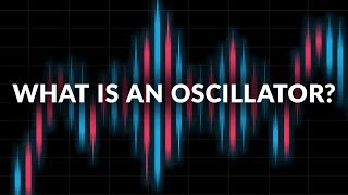 Oscillator Indicators Beginner Tips [upl. by Licna]