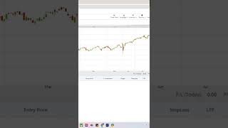 intradaytradingstrategyintelugu intradaytrading daytradinglivetelugu [upl. by Capon767]