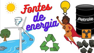 Fontes de energia Animação [upl. by Alistair372]