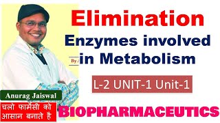 Microsomal amp Non Microsomal Enzyme in Metabolism  Cytochrome P450  L2 Unit2 Biopharmaceutics [upl. by Holtz]