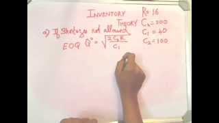 Inventory Theory Theory amp Examples  Professor Vipin [upl. by Chrisman]