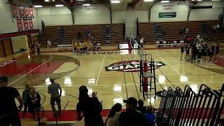 Mesabi East Volleyball vs Duluth Marshall 91924 [upl. by Stromberg]