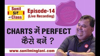 CHARTS में PERFECT कैसे बने  SSC Episode14  Stock market for Beginners  sunilminglanicom [upl. by Koblick]