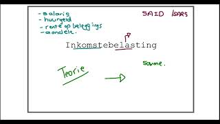 Inkomstebelasting TEORIE Opsomming Graad 12 [upl. by Inneg]