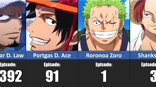 EVERY One Piece Character And Their First Appearance [upl. by Chappie]