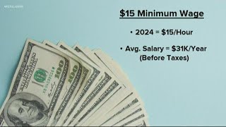 NC lawmakers make push to raise minimum wage to 15 an hour [upl. by Kosse]