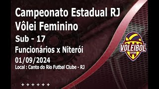 Campeonato Estadual RJ 2024  01092024  Funcionários x Niterói [upl. by Algie]