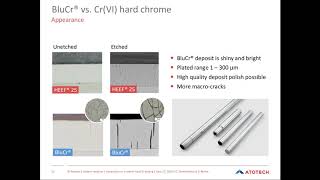 Hexavalent versus Trivalent Hard chrome Plating [upl. by Katt771]