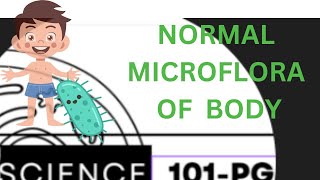 NORMAL MICROFLORA MICROBIOTA OF HUMAN BODY [upl. by Mintun]