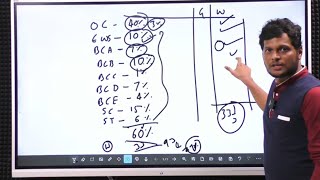 HORIZONTAL OR VERTICAL RESERVATION IN AEAEETPBOJTO [upl. by Neehsar]