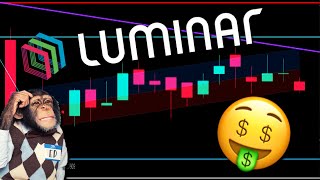 Luminar Needs to Catch a BREAK [upl. by Eintruoc]