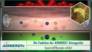 Neue Sauerstofftherapie bei COPD Lungenemphysem Heuschnupfen Asthma Tinnitus Aurium Bronchitis [upl. by Nylrats]