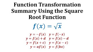 Function Transformation Summary  The Square Root Function [upl. by Ashlie]