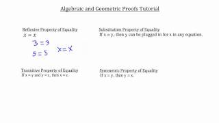 Algebraic amp Geometric Proofs [upl. by Horick881]