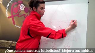 Nutrición Deportiva para futbolistas FCyLF Mejora tus hábitos [upl. by Alie]