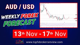 AUDUSD Weekly Forex Forecast  AUDUSD Technical Analysis  AUDUSD Free Signal [upl. by Odyssey]