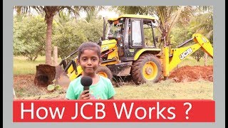 JCB Machine Explained for Kids [upl. by Nimajneb971]