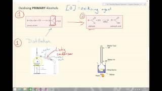 A Level Chemistry Revision quotPrimary Secondary and Tertiary Alcoholsquot [upl. by Anatak]