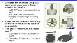 The Case For Ducted Fan VTOL [upl. by Devora]