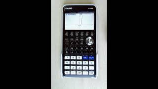 A1 Differentiation 1 Finding the equation of a tangent L2 Ex1 [upl. by Naek]