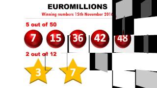 Euromillionen  Euromillions Gewinnzahlen 15112016 [upl. by Karissa]